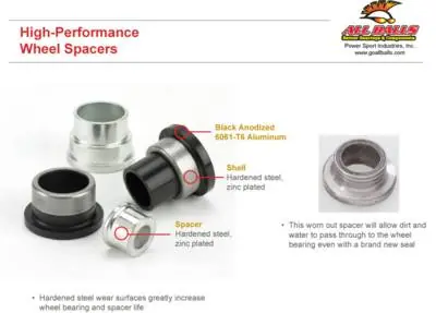 Suzuki RM 60 Felgenbuchsen Vorn Must-Have