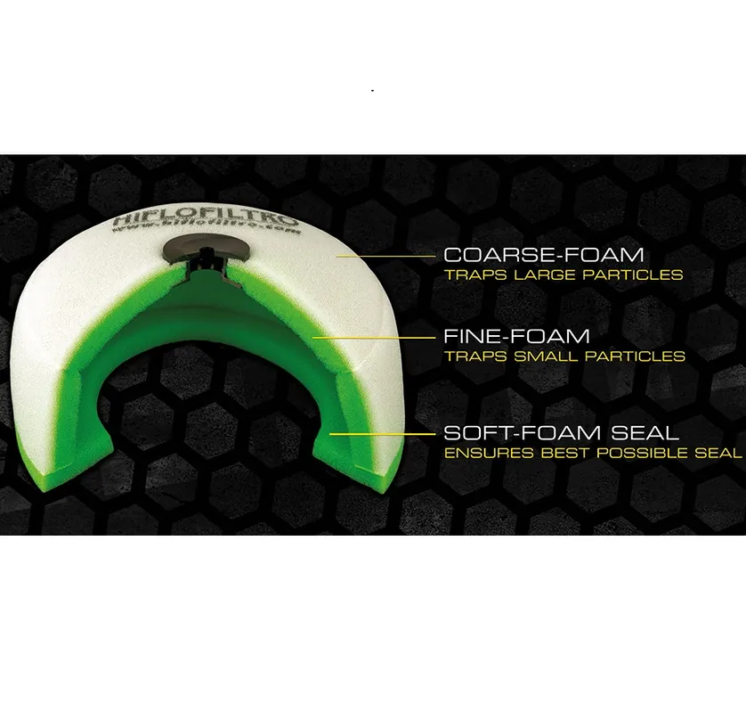 HIFLO-Luftfilter (auswaschbar) HFF3022 Knallerangebot