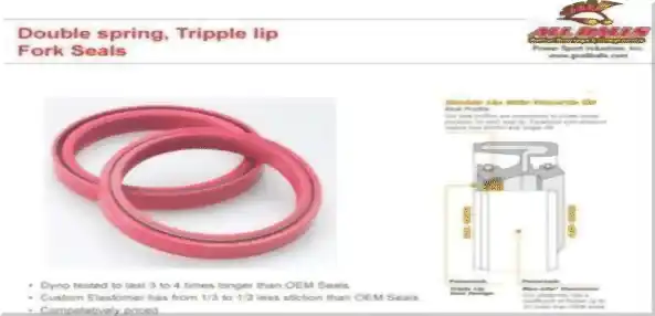 Honda CRF 450 Gabelsimmeringe All Balls 09-15 Wochenendangebot