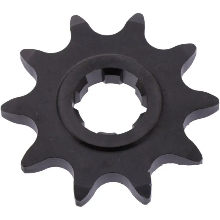 Must-Have HVR Ritzel 10Z 65 Pro