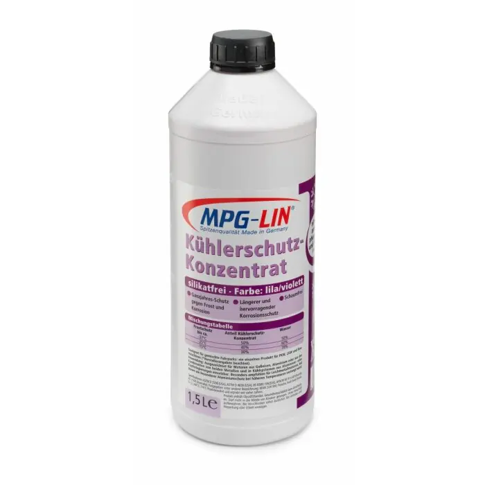 KÜHLFLÜSSIGKEIT 1,5L Must-Have